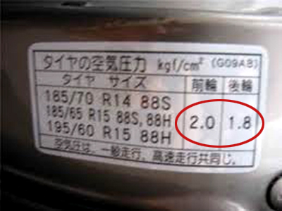 давление шин на nissan note давление шин на nissan note