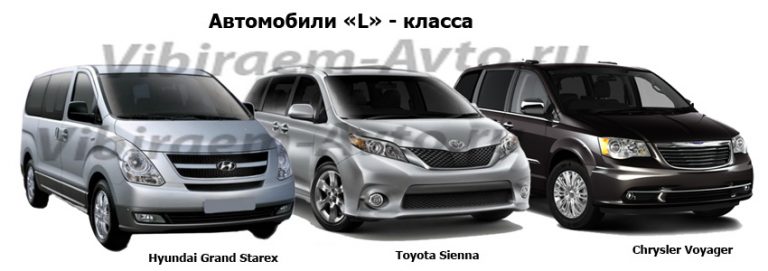 Какие классы авто бывают