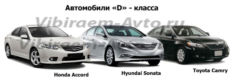 Какие классы авто бывают